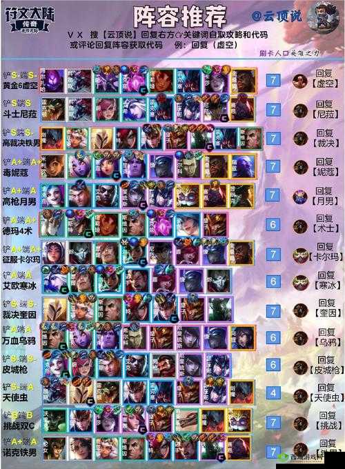 云顶之弈 10.15 新版 机神阵容之无尽爆杀流盖伦超强攻略