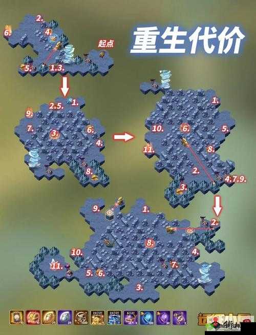 剑与远征重生代价攻略全方位解读：图文通关路线攻略汇总
