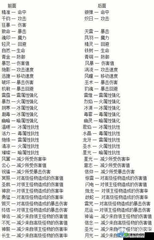 新手极速成长宝典：疾风之刃每日任务详解与攻略指南