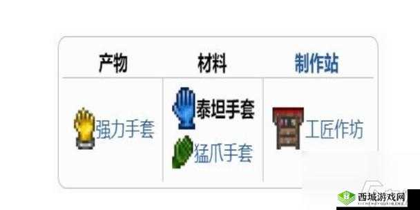泰拉瑞亚力量手套获取攻略详解：解锁力量手套的秘密钥匙和途径汇总