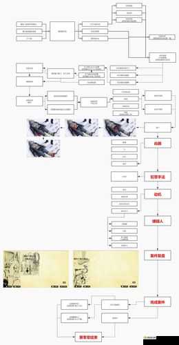 罗曼圣诞探案集第五章如何巧妙通关？详细流程攻略揭秘！
